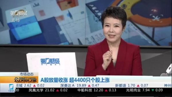 股票配资十大排名 国债期货收盘普涨