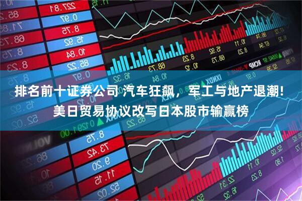 排名前十证券公司 汽车狂飙，军工与地产退潮! 美日贸易协议改写日本股市输赢榜